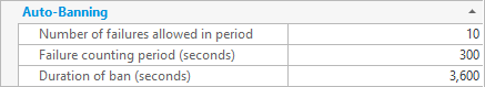 Auto-banning setting